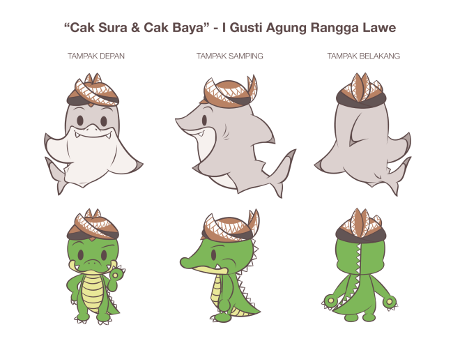 tampak depan, samping dan belakang maskot Surabaya