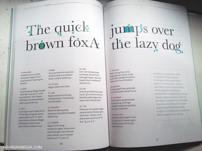 Penjelasan mengenai tipografi