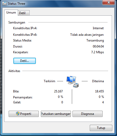 jendela status koneksi internet setelah melakukan 'ping'