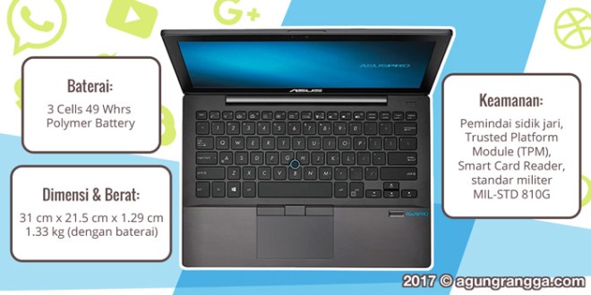 baterai, dimensi, keamanan ASUSPRO B8230