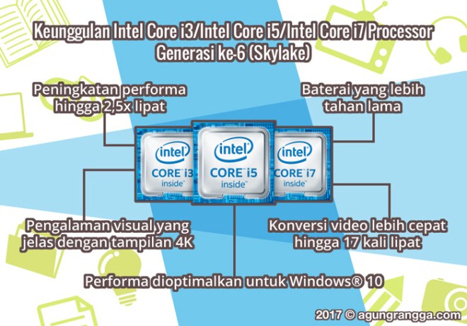 keunggulan prosesor Intel Skylake