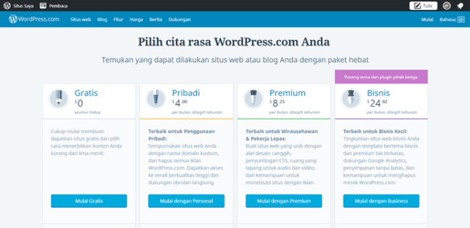 pilihan paket wordpress.com